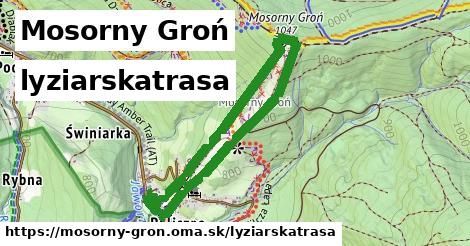 Mosorny Groń Lyžiarske trasy  