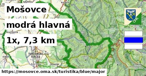 Mošovce Turistické trasy modrá hlavná