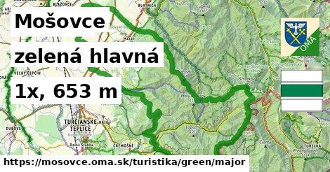 Mošovce Turistické trasy zelená hlavná