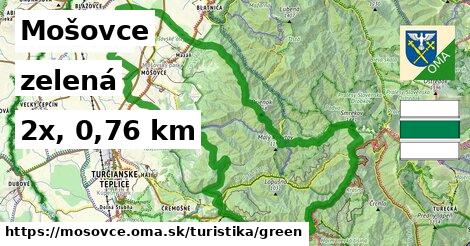 Mošovce Turistické trasy zelená 