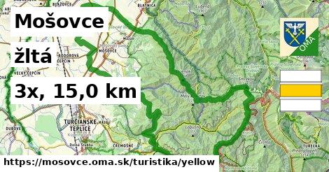 Mošovce Turistické trasy žltá 