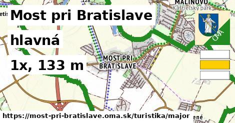 Most pri Bratislave Turistické trasy hlavná 