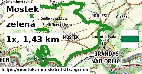 Mostek Turistické trasy zelená 