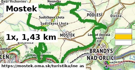 Mostek Turistické trasy iná 