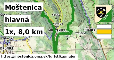 Moštenica Turistické trasy hlavná 