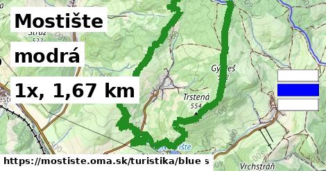 Mostište Turistické trasy modrá 