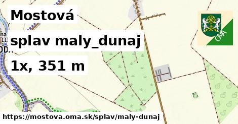 Mostová Splav maly-dunaj 