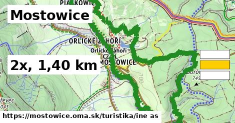 Mostowice Turistické trasy iná 