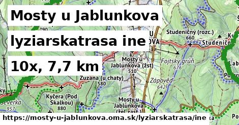Mosty u Jablunkova Lyžiarske trasy iná 
