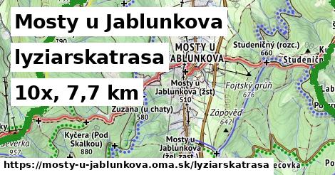 Mosty u Jablunkova Lyžiarske trasy  