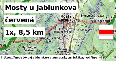 Mosty u Jablunkova Turistické trasy červená iná