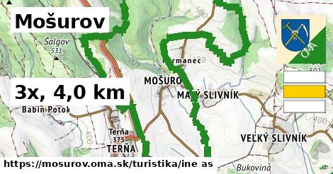 Mošurov Turistické trasy iná 