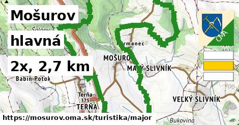 Mošurov Turistické trasy hlavná 