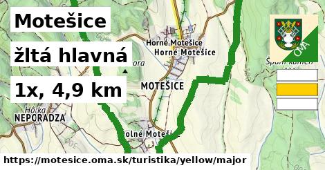 Motešice Turistické trasy žltá hlavná