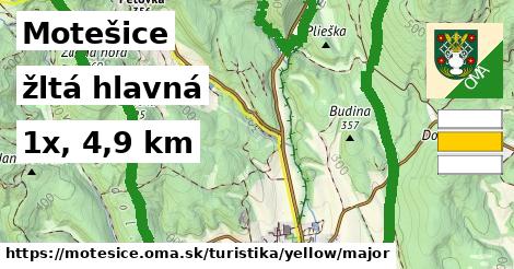 Motešice Turistické trasy žltá hlavná