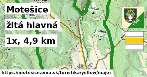 Motešice Turistické trasy žltá hlavná