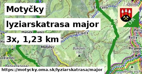 Motyčky Lyžiarske trasy hlavná 