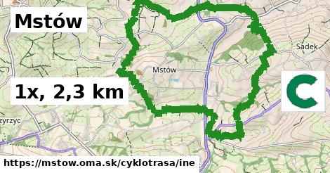 Mstów Cyklotrasy iná 