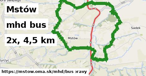 Mstów Doprava bus 