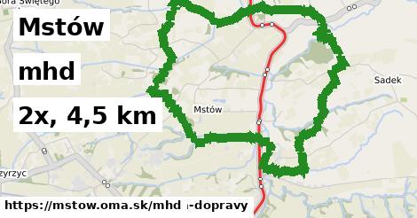 Mstów Doprava  