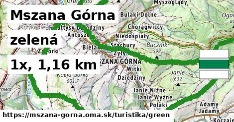 Mszana Górna Turistické trasy zelená 