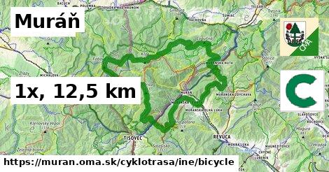 Muráň Cyklotrasy iná bicycle