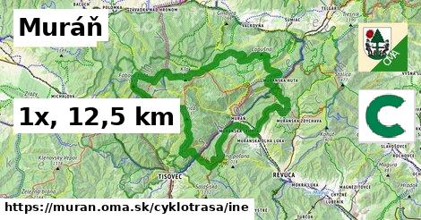 Muráň Cyklotrasy iná 