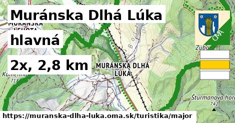 Muránska Dlhá Lúka Turistické trasy hlavná 