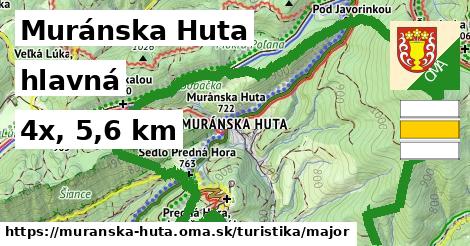 Muránska Huta Turistické trasy hlavná 