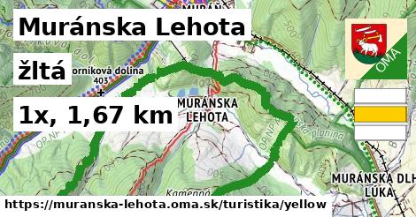 Muránska Lehota Turistické trasy žltá 
