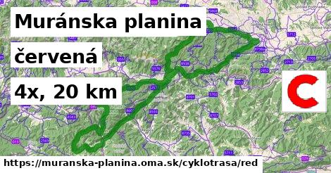 Muránska planina Cyklotrasy červená 