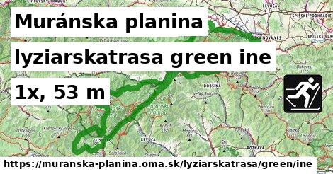 Muránska planina Lyžiarske trasy zelená iná