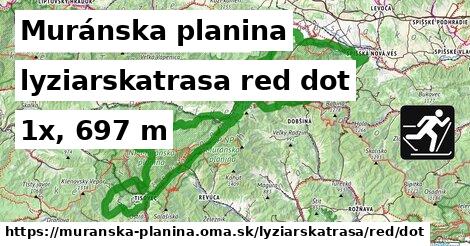 Muránska planina Lyžiarske trasy červená dot