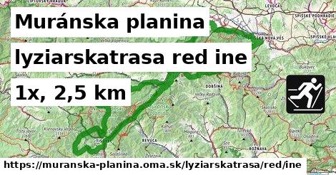Muránska planina Lyžiarske trasy červená iná