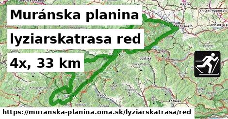 Muránska planina Lyžiarske trasy červená 