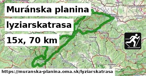 Muránska planina Lyžiarske trasy  