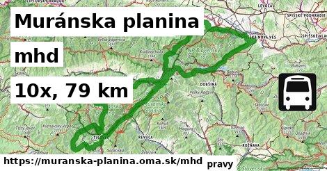 Muránska planina Doprava  