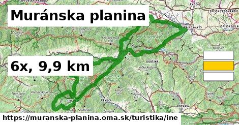 Muránska planina Turistické trasy iná 