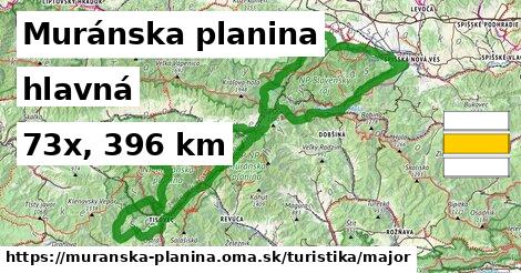 Muránska planina Turistické trasy hlavná 