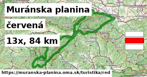 Muránska planina Turistické trasy červená 