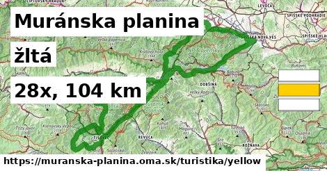 Muránska planina Turistické trasy žltá 