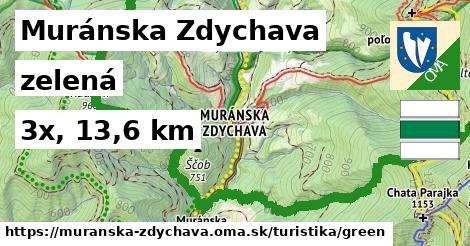 Muránska Zdychava Turistické trasy zelená 