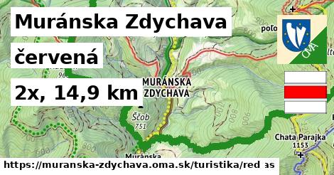 Muránska Zdychava Turistické trasy červená 