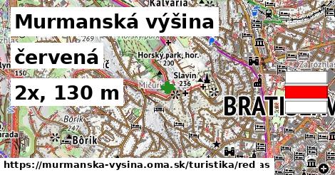 Murmanská výšina Turistické trasy červená 