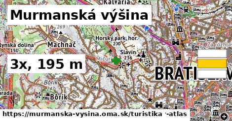 Murmanská výšina Turistické trasy  