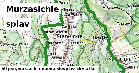 Murzasichle Splav  