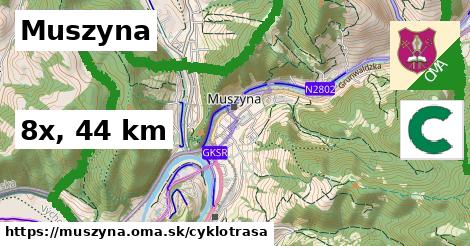 Muszyna Cyklotrasy  