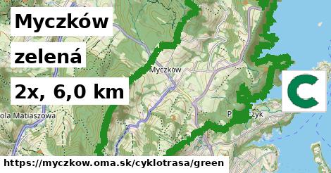 Myczków Cyklotrasy zelená 