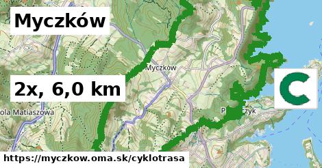 Myczków Cyklotrasy  