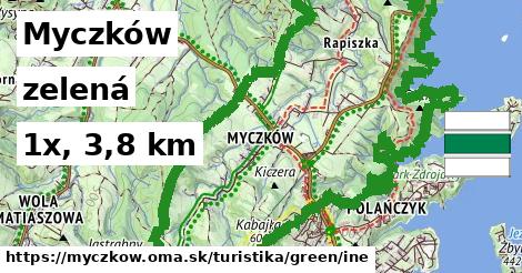 Myczków Turistické trasy zelená iná